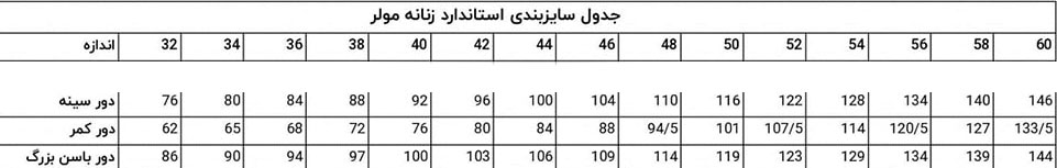 جدول سایزبندی کریانس